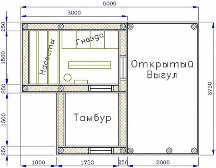 Курятник своими руками на 10 кур — зимний вариант